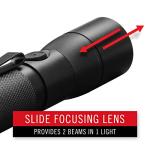 Coast HX5 410 Lumen LED Flashlight, Pure Beam Focusing, Slide Focus, Pocket Clip, Weatherproof, Pocket Sized, Black