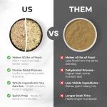 Grandma Lucy's Artisan Dog Food, Grain Free and Freeze-Dried - Artisan Chicken, 3Lb Bag