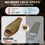 Mummy Sleeping Bag for Adults, 25℉-36℉ Cold Weather Backpacking Sleeping Bag, Lightweight 3-4 Season Winter Camp Bag with Adjustable Hood & Compression Sack, Machine Washable