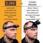 SLONIK Rechargeable Headlamp for Adults - 1000 Lumens Bright 60 ft Beam LED Flashlight - Lightweight, Heavy-Duty, IPX4, Waterproof Hard Hat Light - Camping Gear- Head Lights for Forehead, Camo