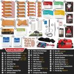 152 PCS Waterproof First Aid Kit, Portable Small Boat Dry Bag Bug Out Bags, Emergency Medical Kit Ideal for Boating, Camping, Fishing, Kayaking, Floating, Red