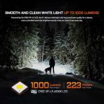 ACEBEAM K1 Rechargeable EDC AA Flashlight with Green Beam, UV and White LED Combo, 1000 High Lumens Pocket Flashlight, Triple Sources Super Bright Small Flash Light for Emergency, Camping, Home