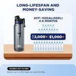 Filtered Water Bottle, Membrane Solutions C3 Water Bottle Filter with Replaceable ACFX2 Filter Cartridge, Portable Water Filter 36oz BPA-Free for Travel, Hiking & Camping Drinking use(Grey)