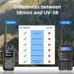 Baofeng Radio UV-5R Mini Ham Radio Handheld Long Range Two-Way Emergency Radio with USB-C Rechargeable & APP Programming | NOAA Weather Radio Scan, 999 Channels, Dual PTT, Survival & Outdoor