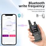 Baofeng Radio UV-5R Mini Ham Radio Handheld Long Range Two-Way Emergency Radio with USB-C Rechargeable & APP Programming | NOAA Weather Radio Scan, 999 Channels, Dual PTT, Survival & Outdoor