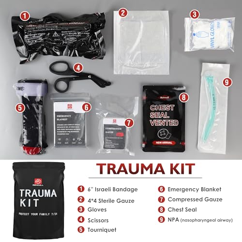 Tactical Trauma Kit for Emergency Medical Preparedness