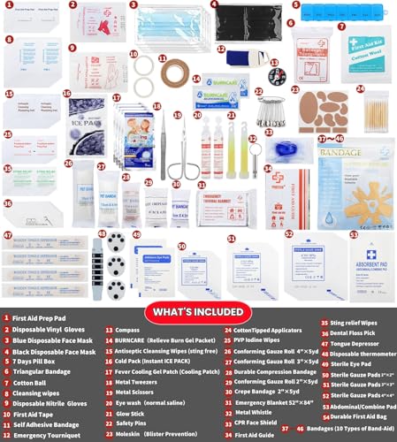 Premium 400-Piece Emergency First Aid Kit