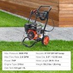 VEVOR 3600 PSI Gas Pressure Washer with Nozzles