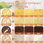 BI-DTOOL 2000g Electric Grain Mill Grinder 36000r/min High-speed Grain Spice Herb Grinder 3500W Dry Grinder Machine 304 Stainless Steel Superfine powder Grinder for Kitchen Home and Commercial