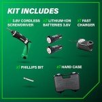 Metabo HPT Cordless Screwdriver Set, 3.6V, Precision Screwdriver Set with Case, 2 Lithium-Ion Batteries, Charger and Bit, 21 Clutch, Electric Screwdriver with LED light, Torque Screwdriver, DB3DL2