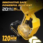 Cordless Mini Chainsaw, Brushless Chainsaw With Automatic Chain Tensioning Device & Auto Oiler,Portable Power Chainsaw for Logging | Tree Trimming (Battery Included)