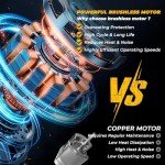 Cordless Mini Chainsaw, Brushless Chainsaw With Automatic Chain Tensioning Device & Auto Oiler,Portable Power Chainsaw for Logging | Tree Trimming (Battery Included)