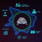 Eargasm Smaller Ears Earplugs - Blue High Fidelity Filtered Noise Reducing Reusable Ear-Plugs for Kids, Women, Men - Hearing Protection for Live Concerts, Motorcycles, Festivals, Sporting Events