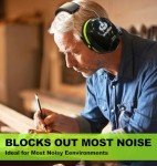 Hocazor HZ012 NRR 28dB Safety Earmuffs, Deeper Ear Space Passive Hearing Protections Durable Ear Proetctors, for Woodworking, Construction, Manufacturing, Shooting - Green