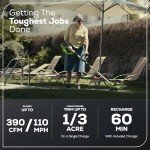 Greenworks 40V Cordless String Trimmer + Leaf Blower Combo Kit, 2.0Ah Battery and Charger Included