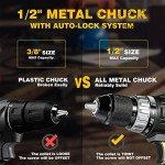 RIDA Cordless Drill Power Drill Cordless 20V 1/2'' Keyless Metal Chuck 355 In-lb(40N.m) Torque with 2.0AH Li-ion Battery & Fast Charger, Variable Speed, 25+1 Position and 22pcs Bits