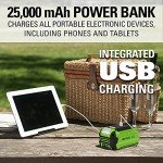 Greenworks 40V (120 MPH / 500 CFM / 75+ Compatible Tools) Cordless Axial Leaf Blower, 2.5Ah Battery and Charger Included