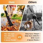 Leaf Blower Cordless, 21V 5.2Ah Battery & Charger, 6 Speed Modes, Digital Display, 500CFM/150MPH Electric Cordless Leaf Blower for Lawn Care, Leaf Blowing, Dust & Snow Removal