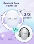 iClever Noise Cancelling Headphones for Kids Adults, SNR 29dB Safety Noise Reduction Ear Muffs for Autism Sensory &Concentration Aid, Ear Hearing Protection for Fireworks/Event/Monster Truck/Concert