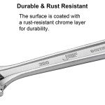 Jetech 8-Inch Adjustable Wrench - Professional Heavy Duty Chrome Vanadium Steel Shifter Spanner with Inch/Metric Scale Wide Caliber Opening