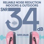 TICONN Noise Cancelling Headphones for Adults, NRR 26dB Ear Muffs for Noise Reduction, Adjustable Ear Muffs for Shooting Range, Construction, Studying, Concerts, and Fireworks (Soft Pink)