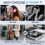 TICONN Noise Cancelling Headphones for Adults, NRR 26dB Ear Muffs for Noise Reduction, Adjustable Ear Muffs for Shooting Range, Construction, Studying, Concerts, and Fireworks (Soft Pink)