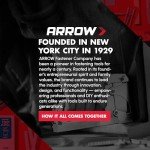 ARROW 6" Slip Joint Pliers, Small Pliers with Thick Dip-Grip Handle, High Carbon Steel, Strong Grip Jaws, Pliers Tool for Gripping, Loosening Nuts and Bolts, Cutting Steel Wire