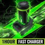 WORKPRO 12V Cordless Grass Shear & Shrubbery Trimmer - 2 in 1 Handheld Hedge Trimmer, Electric Grass Cutter with 2.0Ah Rechargeable Lithium-Ion Battery & 1 Hour Fast Charger