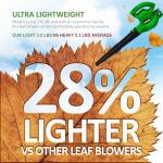 GUEDE Electric Leaf Blower, Corded 7 Amp, 155MPH Air Speed, Lightweight & Handheld for Lawn Care, Patio Cleaning, Leaves & Snow Blowing