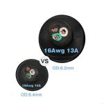 VSEER 6Ft 16 Gauge 3 Prong Heavy Duty Universal AC Appliance Replacement Power Supply Cord Cable with Open End, SJT 16AWG US Plug 13A/125V 1625W, Black