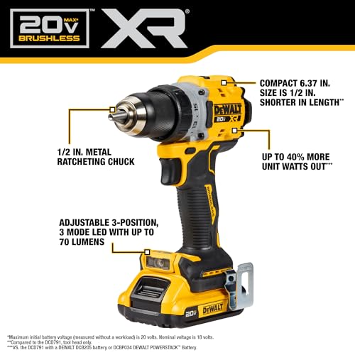 DEWALT 20V MAX XR Cordless Drill Kit