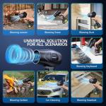 Electric-Cordless-Leaf-Blower - 400000RPM Handheld Leaf Blower - 2 X 4.0Ah Batteries and Charger Included, Lightweight Leafs Blower for Patio Cleaning Dark