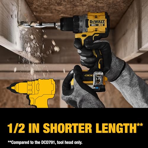 DEWALT 20V MAX XR Cordless Drill Kit
