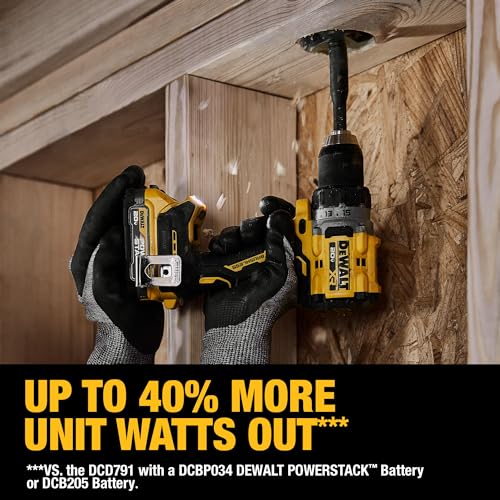 DEWALT 20V MAX XR Cordless Drill Kit