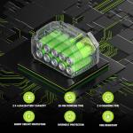 STEELITE Leaf Blower 21V, Electric Leaf Blower Cordless with 4.0Ah Battery and Charger, Powerful Battery Blower for Lawn Care, Patio Cleaning and Dust