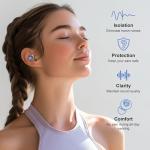 High Fidelity Ear Plugs, Reusable Silicone Earplugs for Concert, Rave, Work, Musicians - 5 Pair Ear Tips in S/M/L, 18-25 dB Noise Cancelling Ear Plugs (Blue)