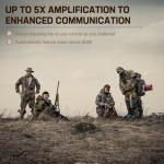 Electronic Ear Protection for Shooting with 5X Sound Amplification, Active Ear Protection for Gun Range, Gun Range Hearing Protection Muffs, NRR 26dB Noise Reduction Headphones for Hunting/Shooting