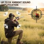 Electronic Ear Protection for Shooting with 5X Sound Amplification, Active Ear Protection for Gun Range, Gun Range Hearing Protection Muffs, NRR 26dB Noise Reduction Headphones for Hunting/Shooting