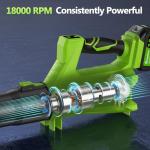 Electric Leaf Blower Cordless with 2 3.0Ah Battery and Charger, 2 Speed Mode 650CFM 280MPH Patio Tools with 2 Tubes, 20V Battery Powered Leaf Cleaner Handheld Blowers for Lawn Care, Dust, Leaves, Yard