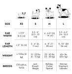 DOGGIE HUSH® Pro - Advanced Ear Protection for Dogs, Noise cancelling, designed for sound-sensitive dogs that need extra comfort and quiet (Large)