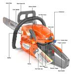 NEO-TEC 20 Inch Chainsaw, 62CC Power Chain Saws Gas Powered 2 Stroke Handed Petrol Gasoline Chain Saw for Cutting Wood Outdoor Garden