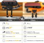 Jellas 7Amp Belt Sander 3 × 21-Inch with Dust Bag, Bench Sander with Variable-speed Control, 2 in 1 Vacuum Adapter, 10 Feet (3 Meters) Length Power Cord - BS750