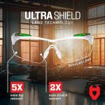 NoCry Adjustable Safety Goggles with Anti-Fog Lenses