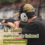 MAIRDI Electronic Hearing Protection for Shooters, Hunting Earmuffs with 23dB NRR, Tactical Noise Reduction & 4X Sound Amplification, Foldable Shooting Headphones with Dual Microphone