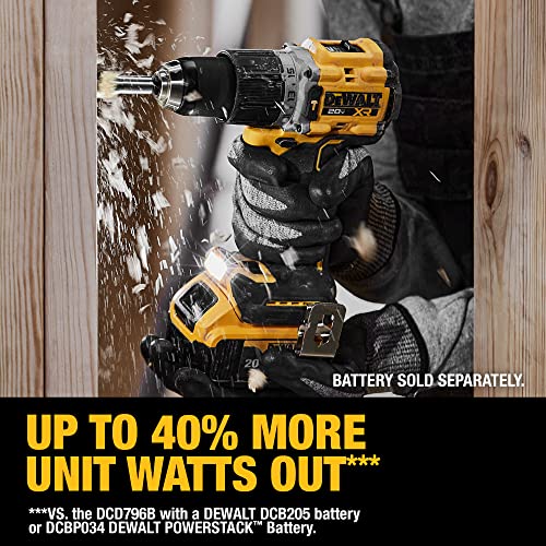 DEWALT 20V MAX Compact Brushless Hammer Drill