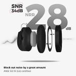 ProCase Noise Reduction Ear Muffs, Sound Proof Ear Protection, NRR 28dB Noise Cancelling Headphones for Adults Kids Autism, Hearing Protection for Mowing -Black