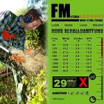 Gardtech Hearing Protection with Bluetooth, FM Radio Earmuffs, NRR 29dB Hearing Protection Headphones Noise Cancelling Headphones with MP3 for Mowing Lawn Work, Rechargeable BL-5B Battery (Orange)