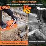 PROYAMA 62CC 2-Cycle Gas Powered Chainsaw, 22 Inch 18 Inch Handheld Cordless Petrol Chain Saw for Tree Wood Cutting