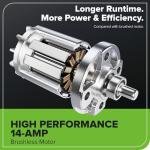 Greenworks Pro Brushless 2700 PSI (CSA Certified) 2.3 GPM Max / 1.2 GPM Electric Pressure Washer (Foldable Handles, Rugged Steel Frame, 25 FT Hose, 35 FT GFCI Power Cord)