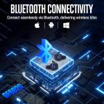 GLORYFIRE Shooting Ear Protection Earplugs, Bluetooth Hearing Protection Earplugs for Noise Reduction